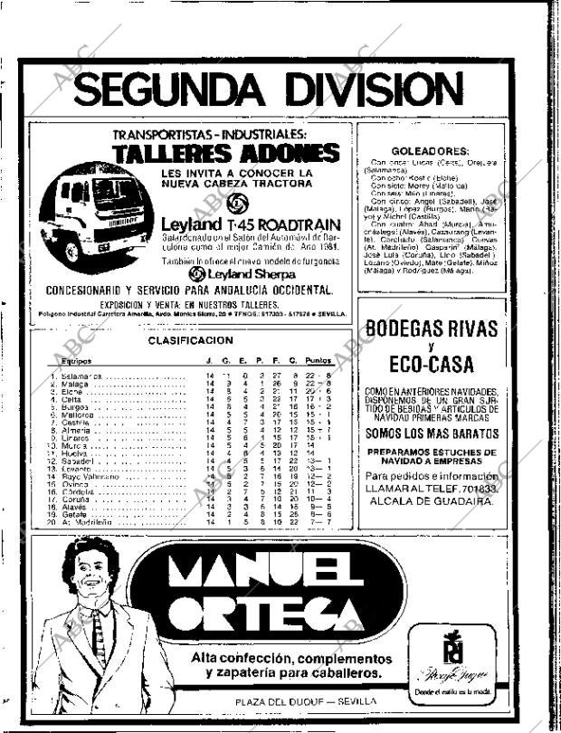 ABC SEVILLA 08-12-1981 página 110