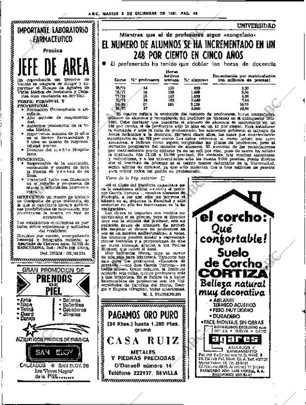 ABC SEVILLA 08-12-1981 página 62