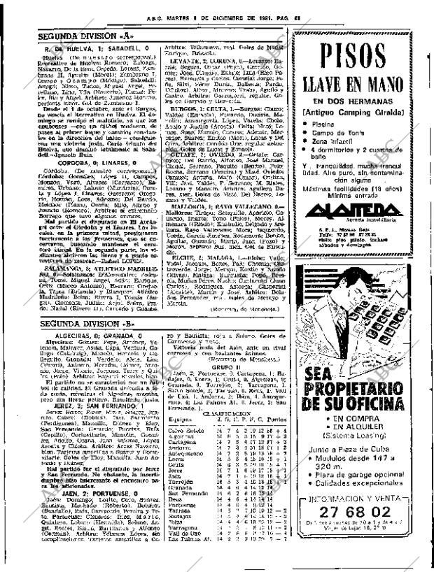 ABC SEVILLA 08-12-1981 página 75