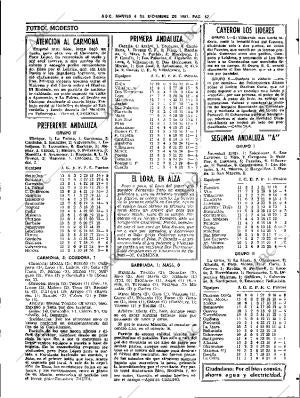 ABC SEVILLA 08-12-1981 página 77