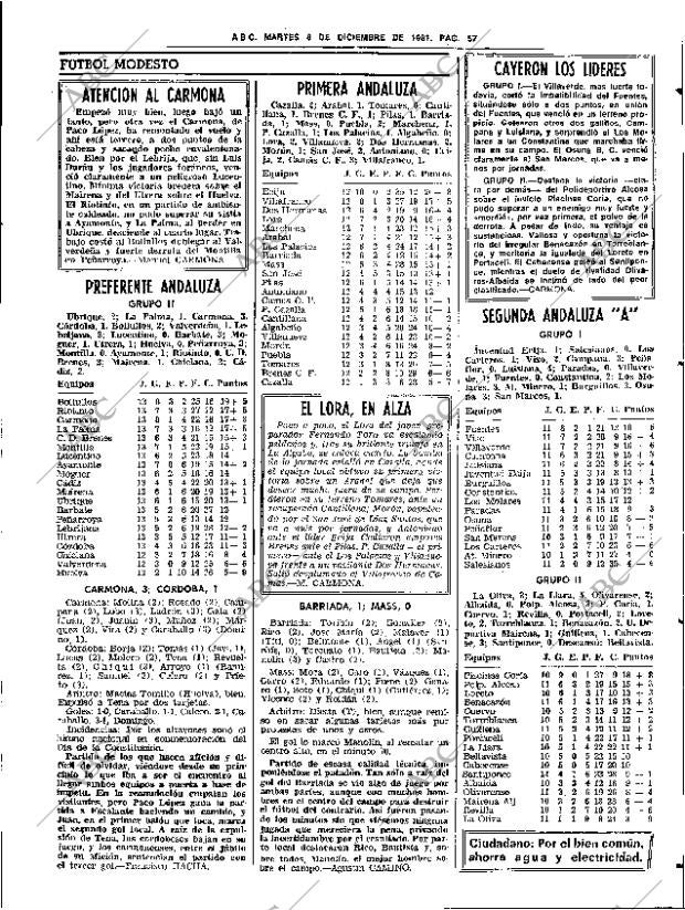 ABC SEVILLA 08-12-1981 página 77