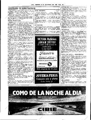ABC SEVILLA 08-12-1981 página 87