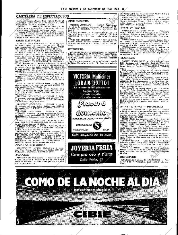 ABC SEVILLA 08-12-1981 página 87