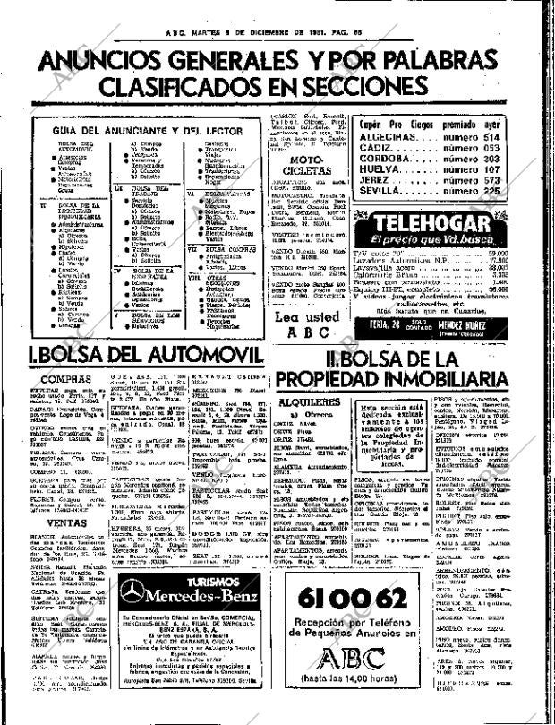 ABC SEVILLA 08-12-1981 página 88