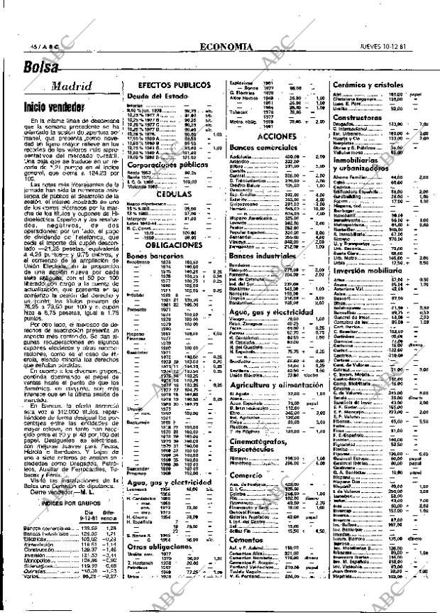 ABC MADRID 10-12-1981 página 58
