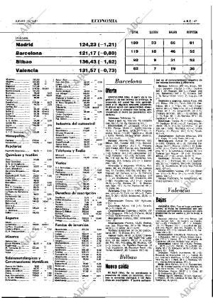 ABC MADRID 10-12-1981 página 59