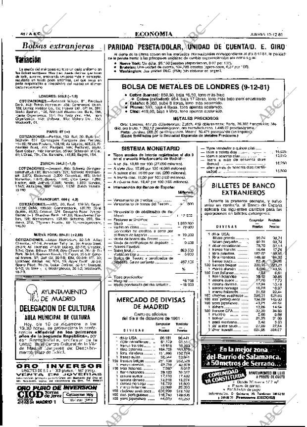 ABC MADRID 10-12-1981 página 60