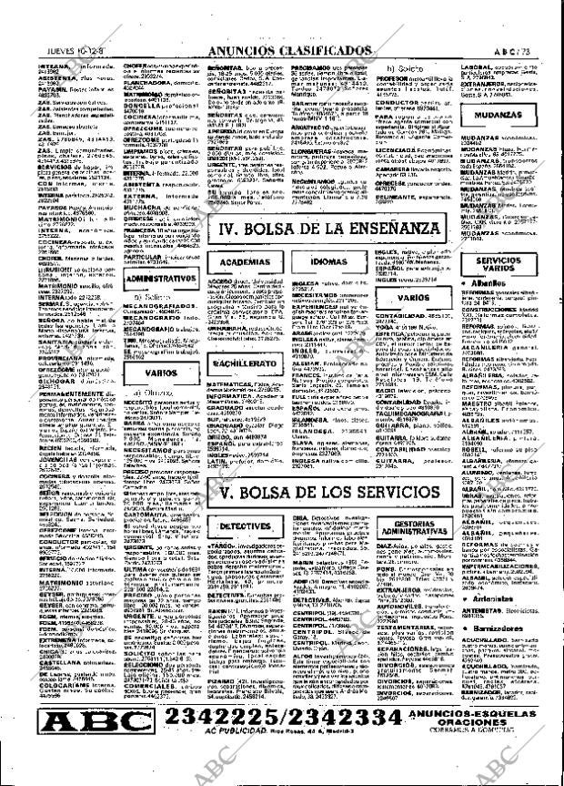 ABC MADRID 10-12-1981 página 85