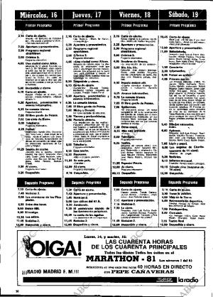 ABC MADRID 13-12-1981 página 118