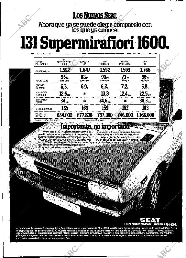 ABC MADRID 13-12-1981 página 12