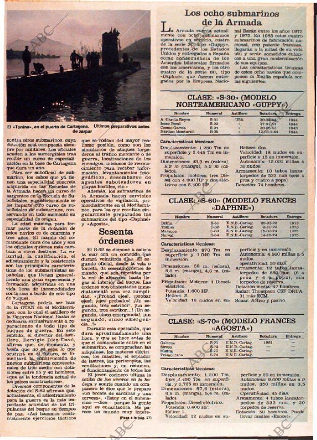 ABC MADRID 13-12-1981 página 145