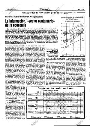 ABC MADRID 13-12-1981 página 65