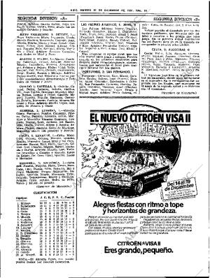 ABC SEVILLA 15-12-1981 página 79