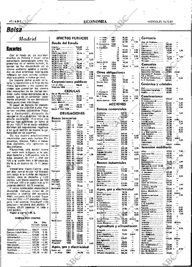 ABC MADRID 16-12-1981 página 48