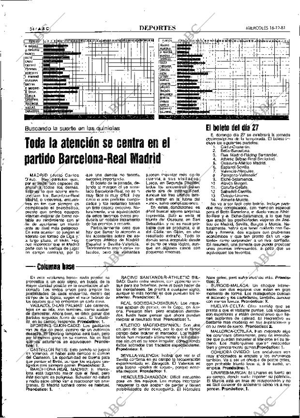 ABC MADRID 16-12-1981 página 62