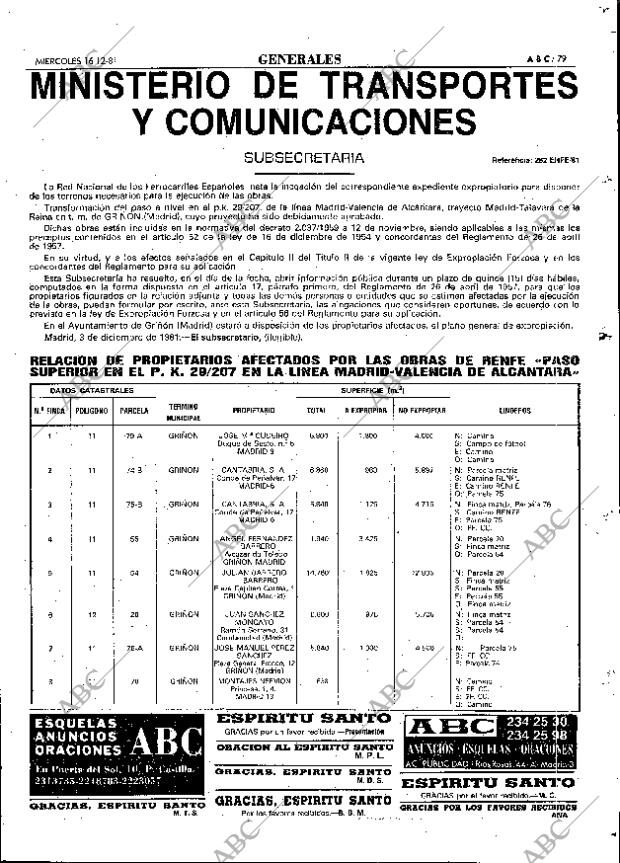 ABC MADRID 16-12-1981 página 87