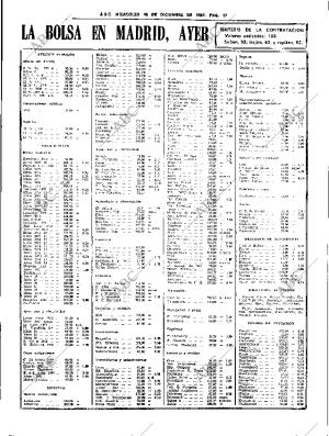 ABC SEVILLA 16-12-1981 página 29