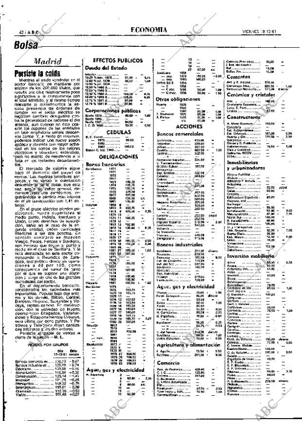 ABC MADRID 18-12-1981 página 58