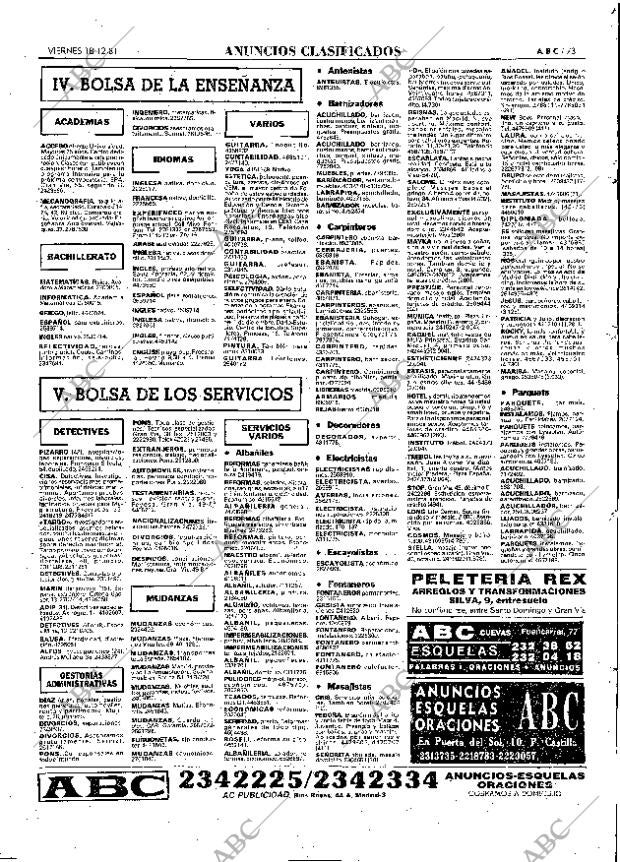 ABC MADRID 18-12-1981 página 89