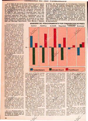 ABC MADRID 20-12-1981 página 128