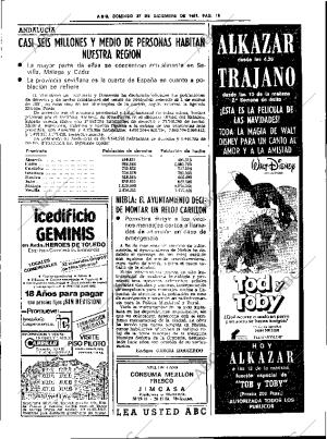 ABC SEVILLA 27-12-1981 página 35