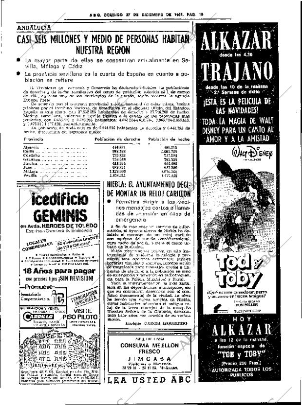 ABC SEVILLA 27-12-1981 página 35