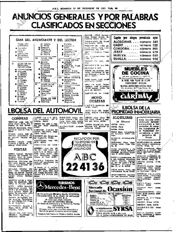 ABC SEVILLA 27-12-1981 página 80