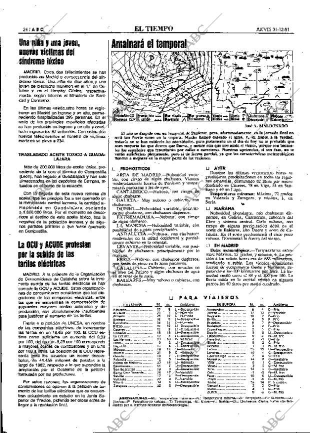 ABC MADRID 31-12-1981 página 36