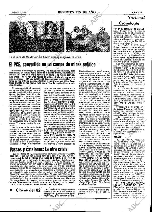 ABC MADRID 31-12-1981 página 47