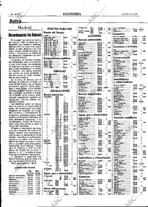 ABC MADRID 31-12-1981 página 58