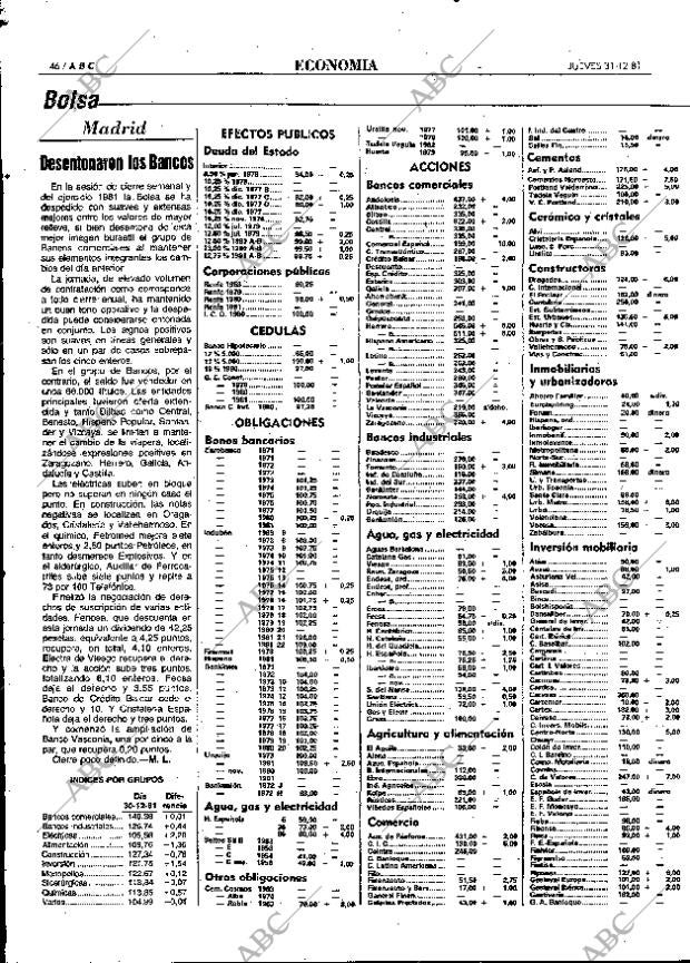 ABC MADRID 31-12-1981 página 58