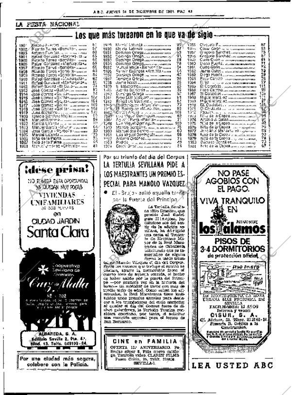 ABC SEVILLA 31-12-1981 página 52