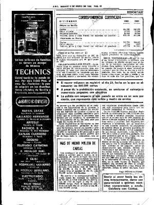 ABC SEVILLA 02-01-1982 página 28