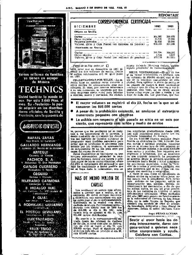 ABC SEVILLA 02-01-1982 página 28