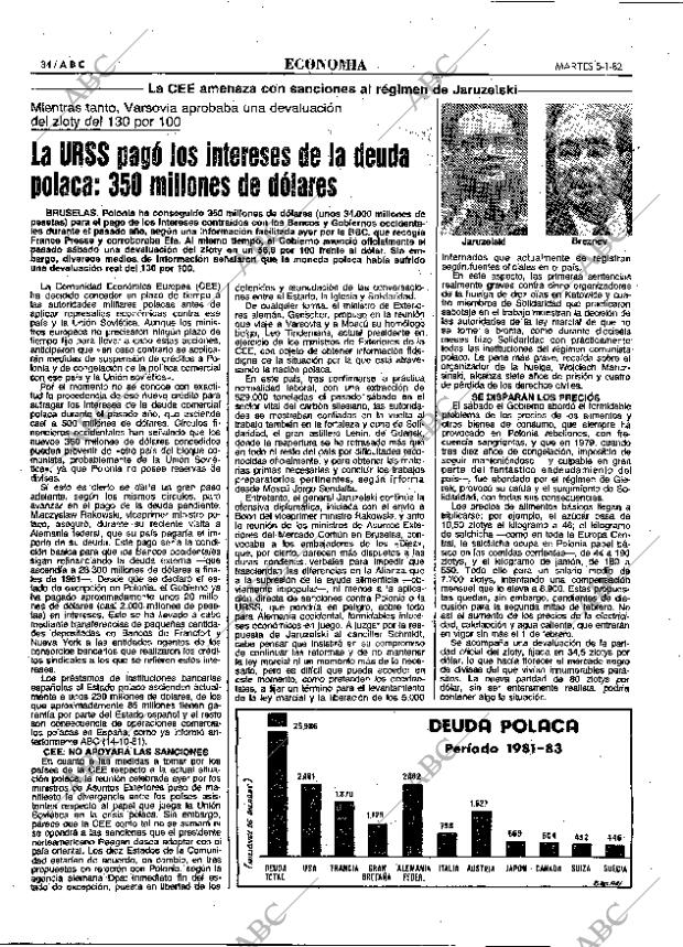 ABC MADRID 05-01-1982 página 42
