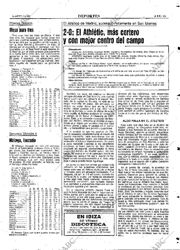 ABC MADRID 05-01-1982 página 53