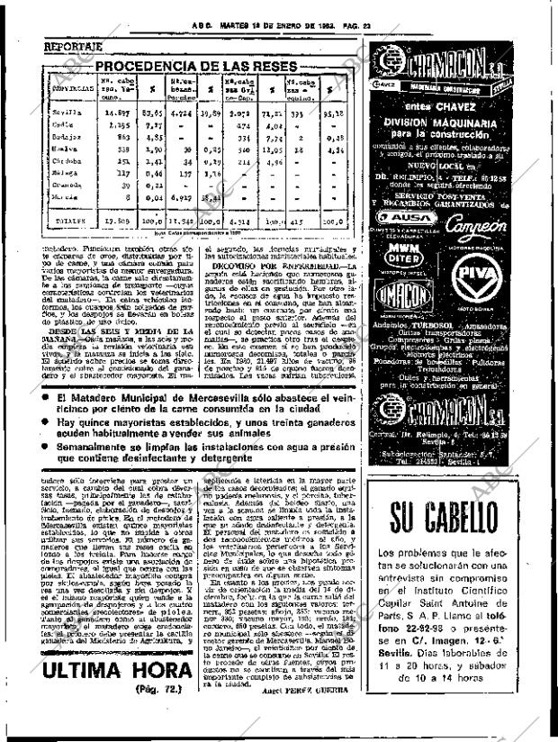 ABC SEVILLA 12-01-1982 página 39