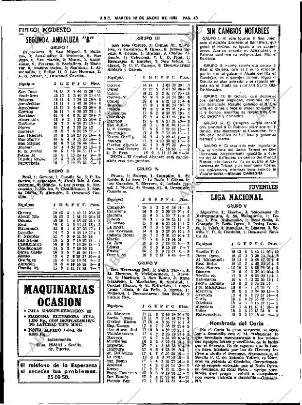 ABC SEVILLA 12-01-1982 página 64