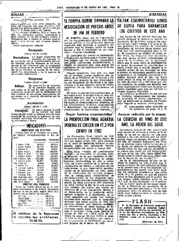 ABC SEVILLA 13-01-1982 página 20