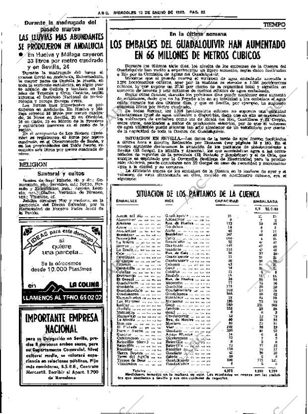 ABC SEVILLA 13-01-1982 página 30