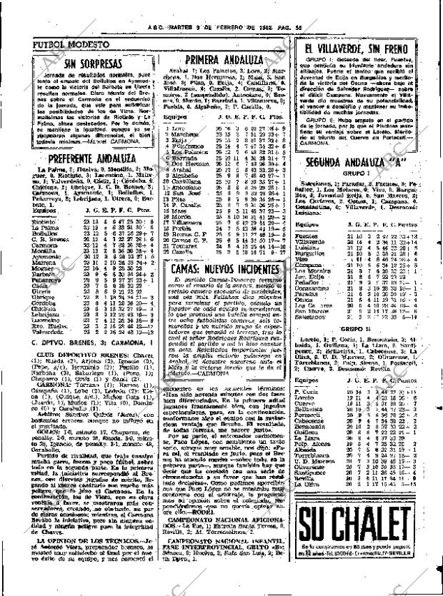 ABC SEVILLA 09-02-1982 página 71
