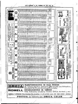 ABC SEVILLA 14-02-1982 página 83