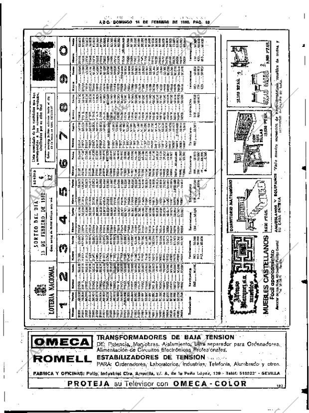 ABC SEVILLA 14-02-1982 página 83