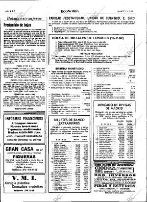 ABC MADRID 16-02-1982 página 56