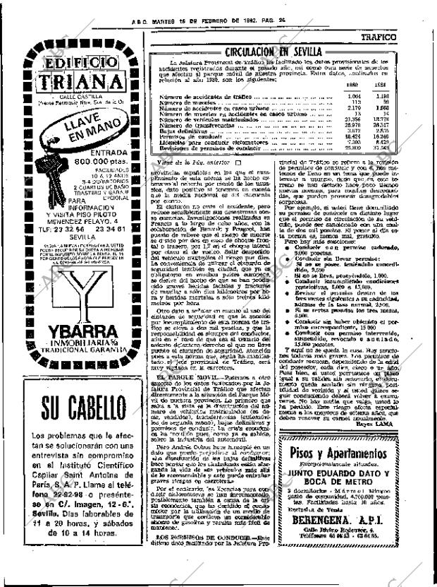 ABC SEVILLA 16-02-1982 página 42