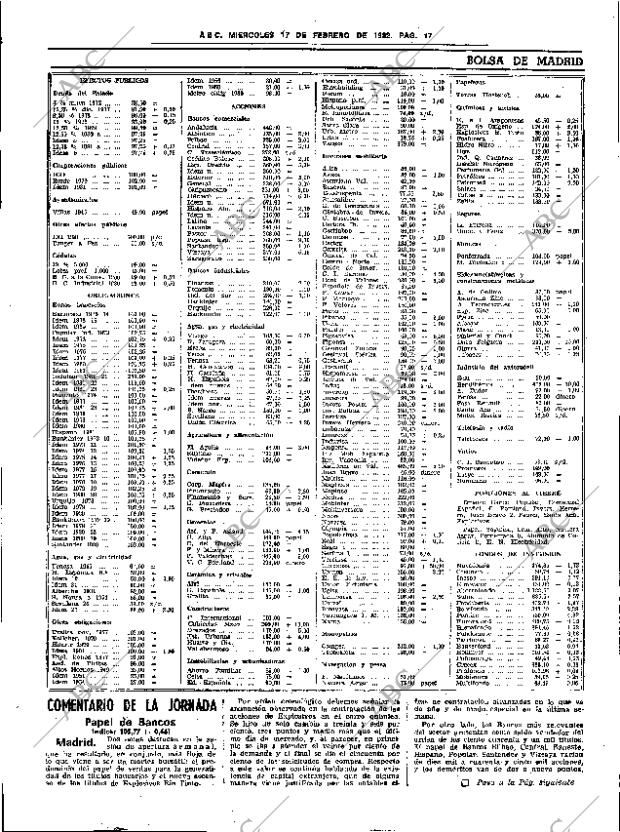 ABC SEVILLA 17-02-1982 página 27