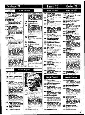 ABC MADRID 21-02-1982 página 101