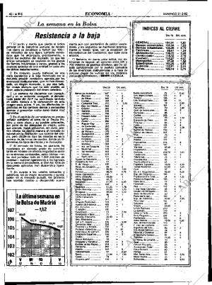 ABC MADRID 21-02-1982 página 54