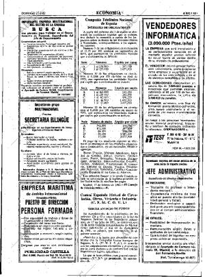 ABC MADRID 21-02-1982 página 55