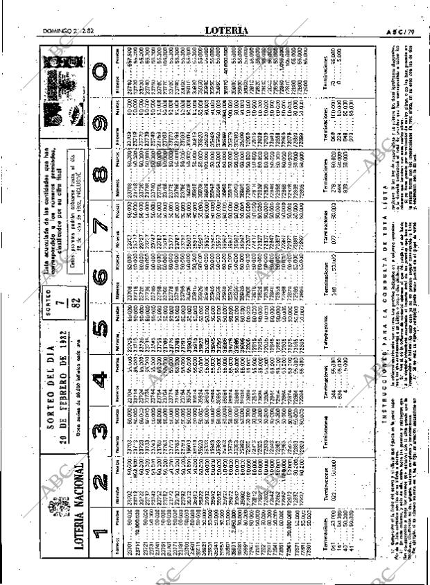 ABC MADRID 21-02-1982 página 91